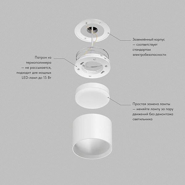 Накладной светильник Pillar Denkirs DK-DH2600-WH