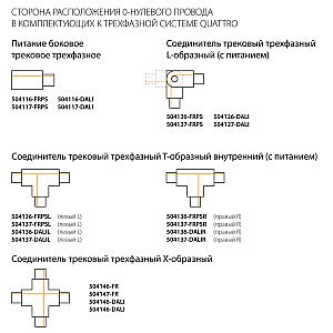 Питание центральное встраиваемое к треку 5030xx-DALI Quattro/DALI/ Lightstar 503186-R-DALI