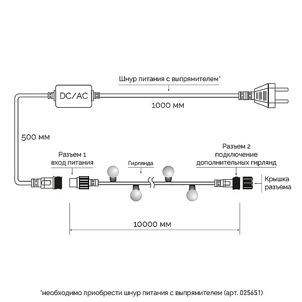 Гирлянда Arlight 025581