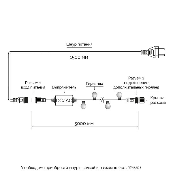 Гирлянда Arlight 025567