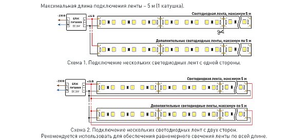 Светодиодная лента Arlight Rt Открытая 040528