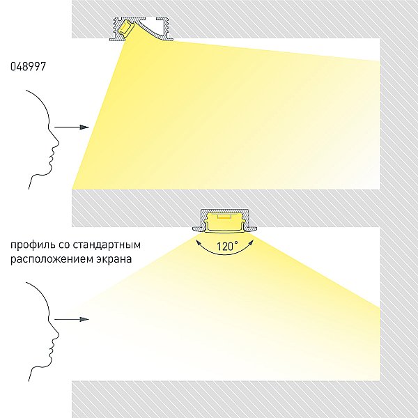 Профиль Arlight Sl-Bevel 048997