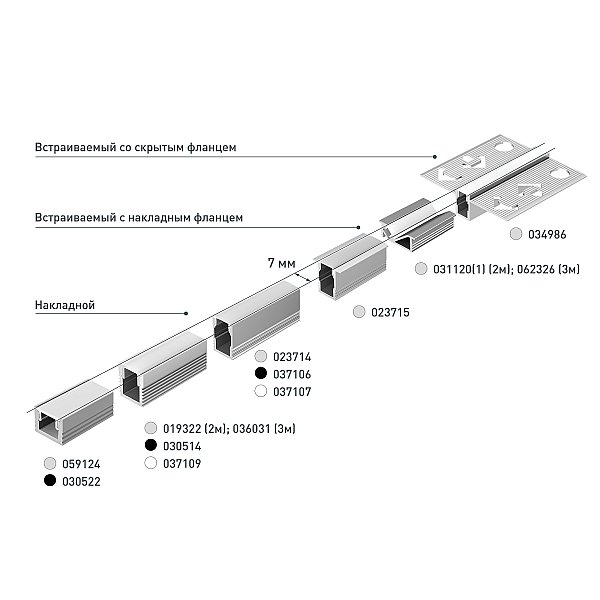 Профиль Arlight Sl-Mini 059124