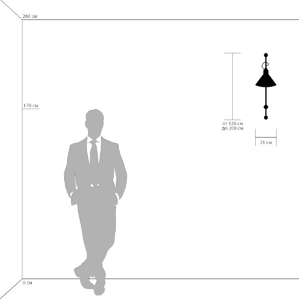 Настенное бра Loft 765627