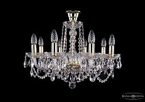 Подвесная люстра 1402 1402/8/195/G/tube