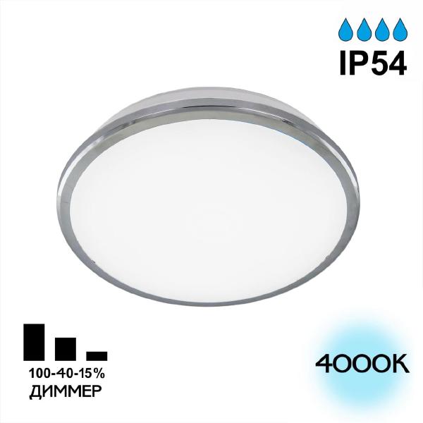Светильник потолочный Луна CL702161N