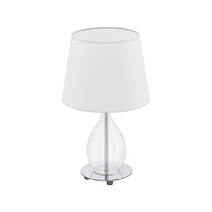 Настольная лампа Rineiro 94682