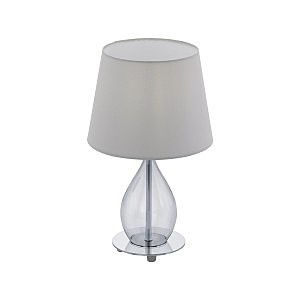 Настольная лампа Rineiro 94683